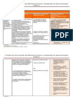 Subdominio D3 Graca Oliveira