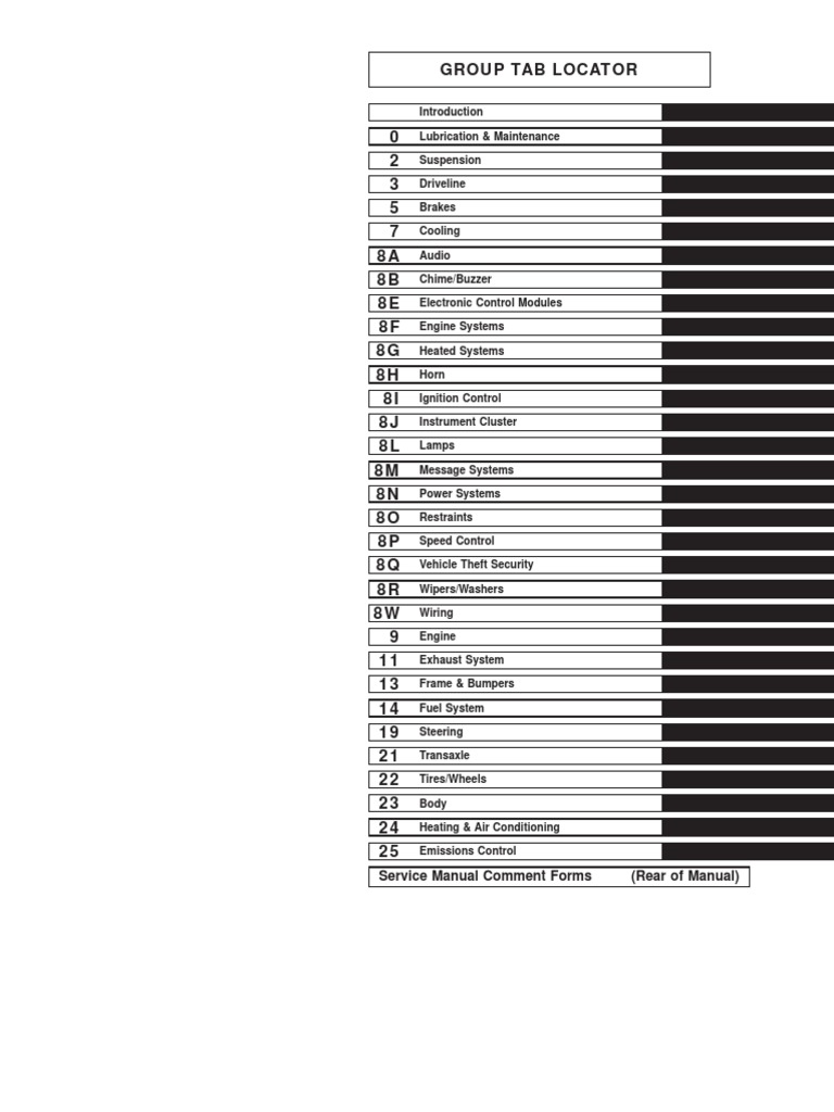Jeep Grand Cherokee WJ Service Workshop Manual