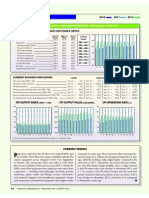 Cost performance index -2013.pdf