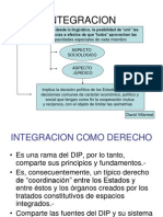 Derecho de La Integracion - Introduccion