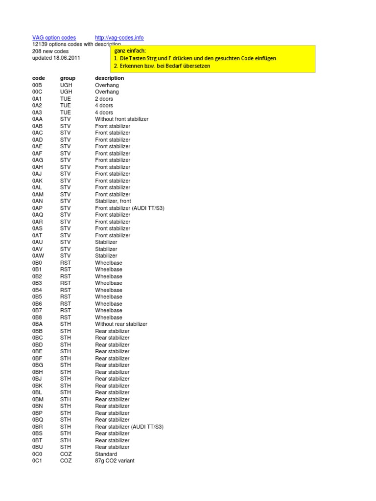 vag-codes-pdf-anti-lock-braking-system-trailer-vehicle