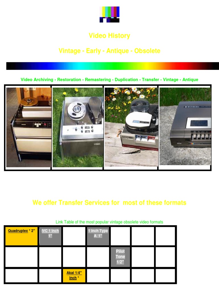 History of Video | PDF