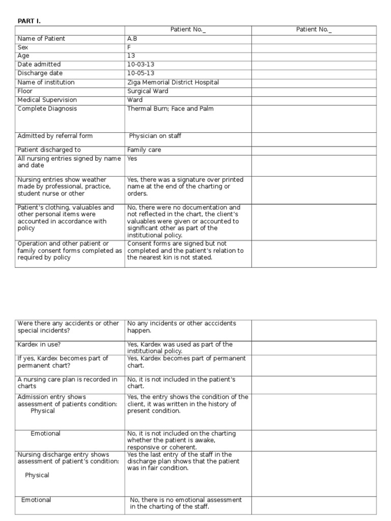 Home Health Chart Audit Tool