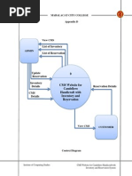 Context Diagram