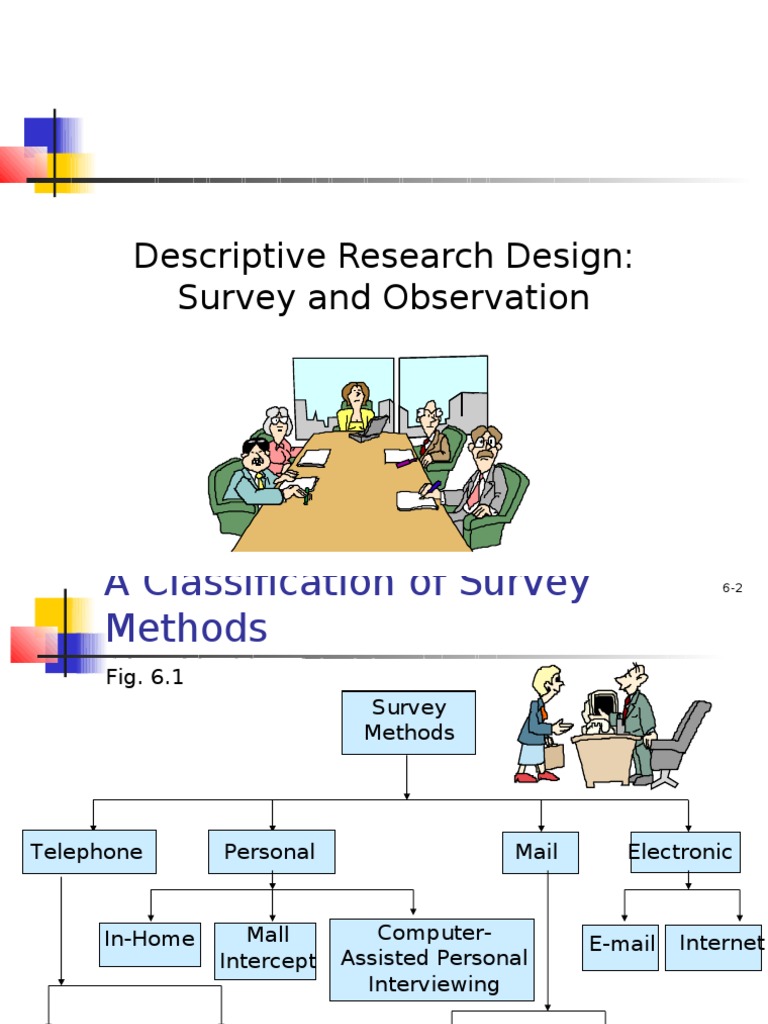 descriptive or survey research design