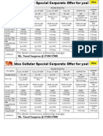 Idea Cellular Special Corporate Offer for You