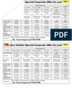 Idea Cellular Special Corporate Offer For You