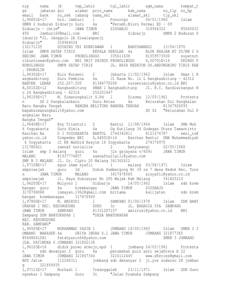 Data Pegawai