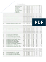 Calificaciones Procesadores de Texto Primer Momento