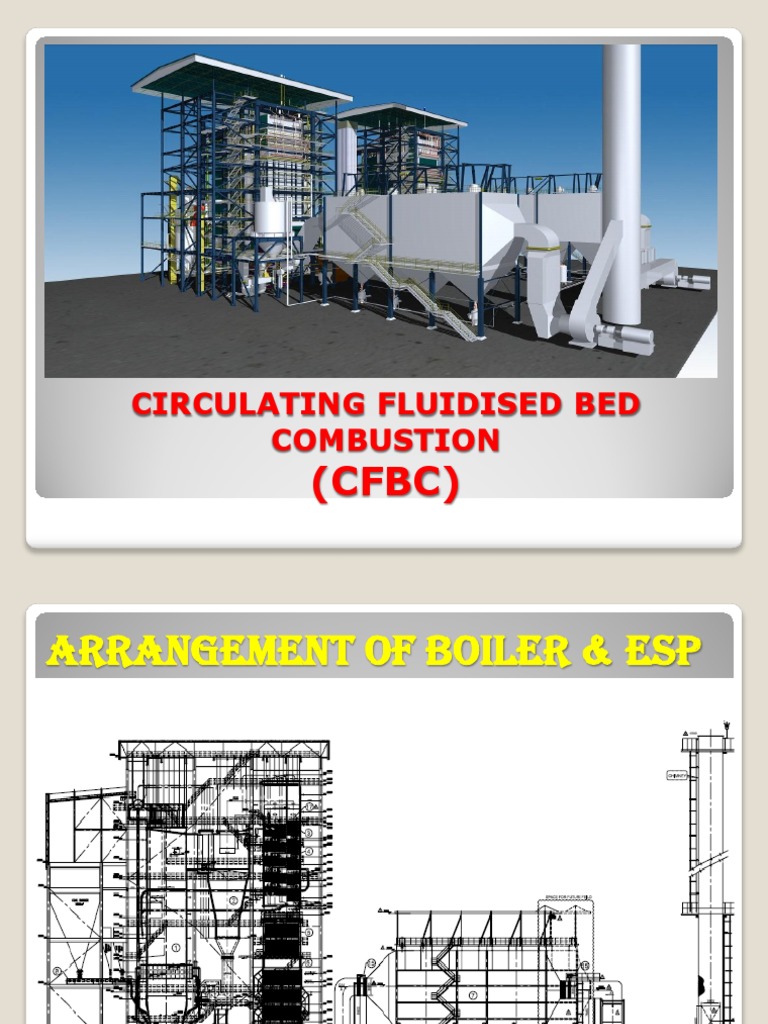 CFBC Boiler Seminar | PDF | Fluidization | Boiler