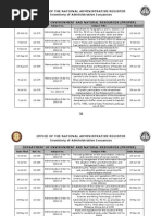 Denr (Proper) Sheet1