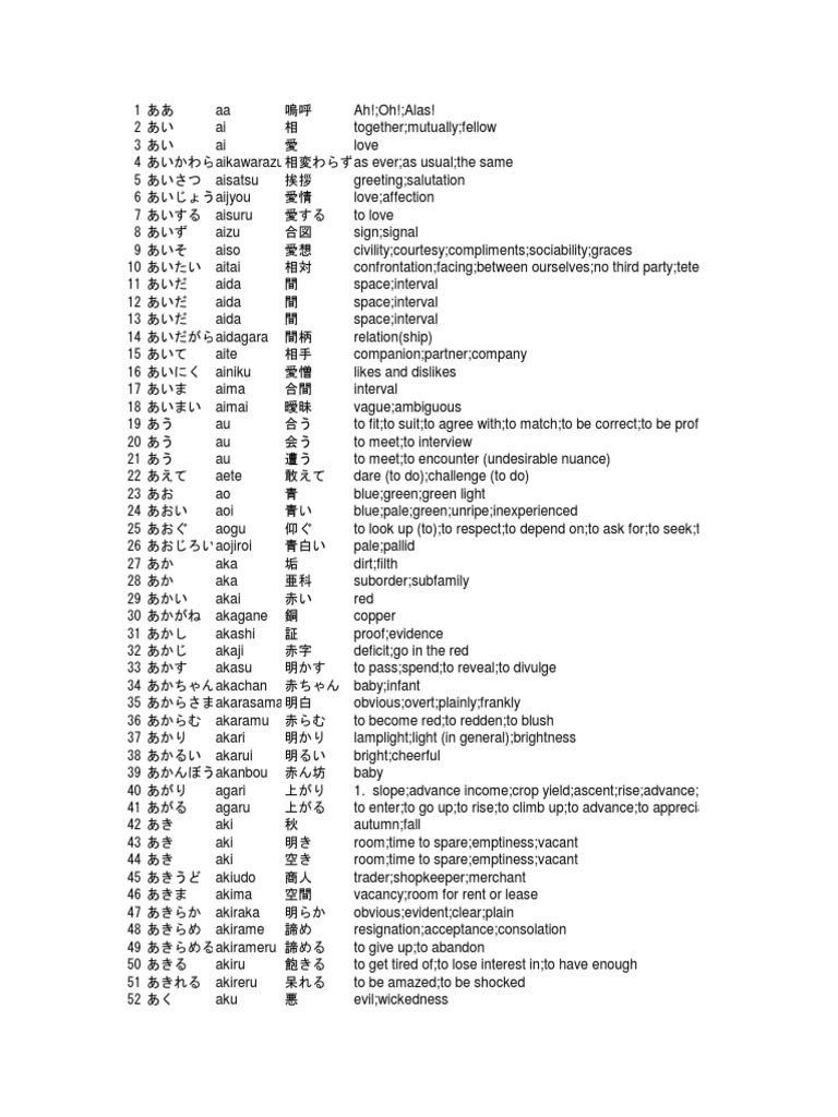 Super Vocabular Japa | PDF | Nature