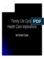 Tahap Keluarga PDF