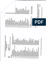 2013-02-14_MINIT MESYUARAT PJK 1.pdf