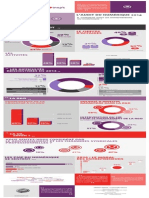 Dataviz Inops PDF