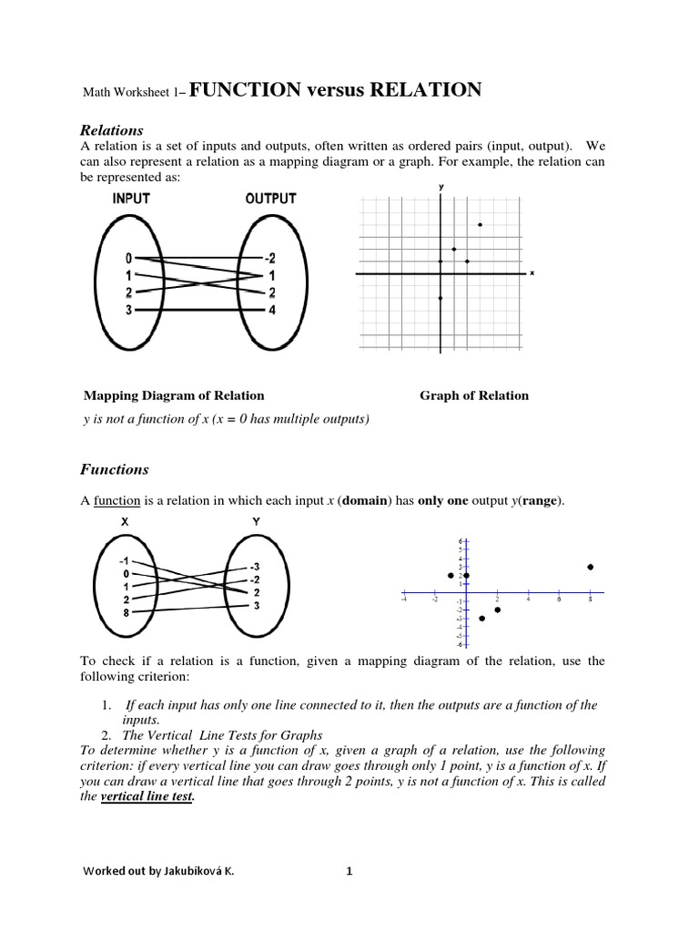 Relation and Functions  Function (Mathematics)  Logic Intended For Relations And Functions Worksheet