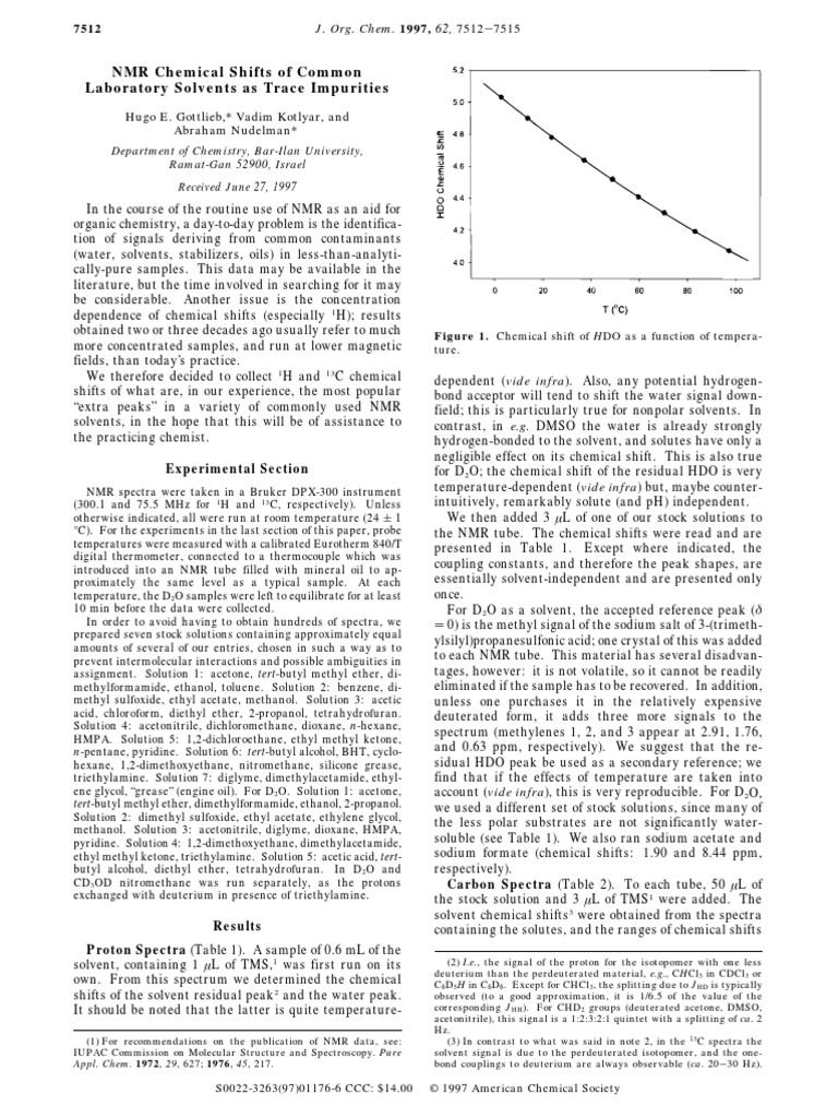 NMR Solvent Residual Peaks Proton Nuclear Resonance
