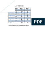 respuestas-segunda-fase-onem-20141.pdf