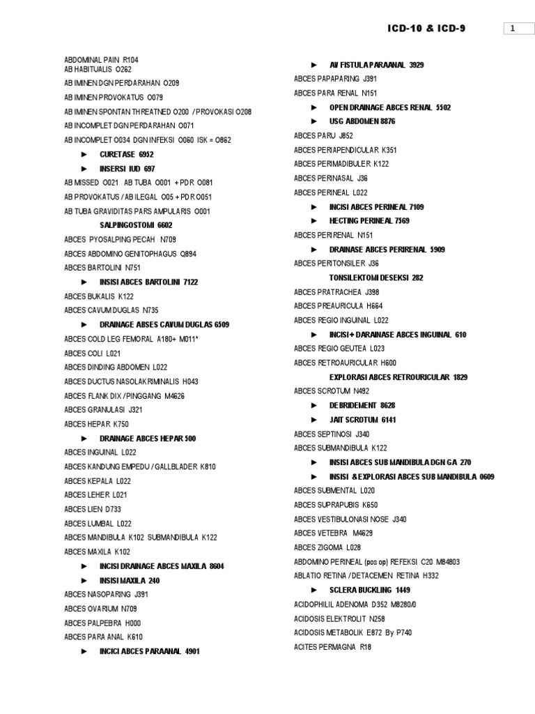 Gout ankle icd 10 - can tonic water cure gout diet plan to reduce ...