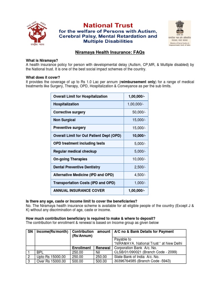 niramaya_faq Insurance Dentistry