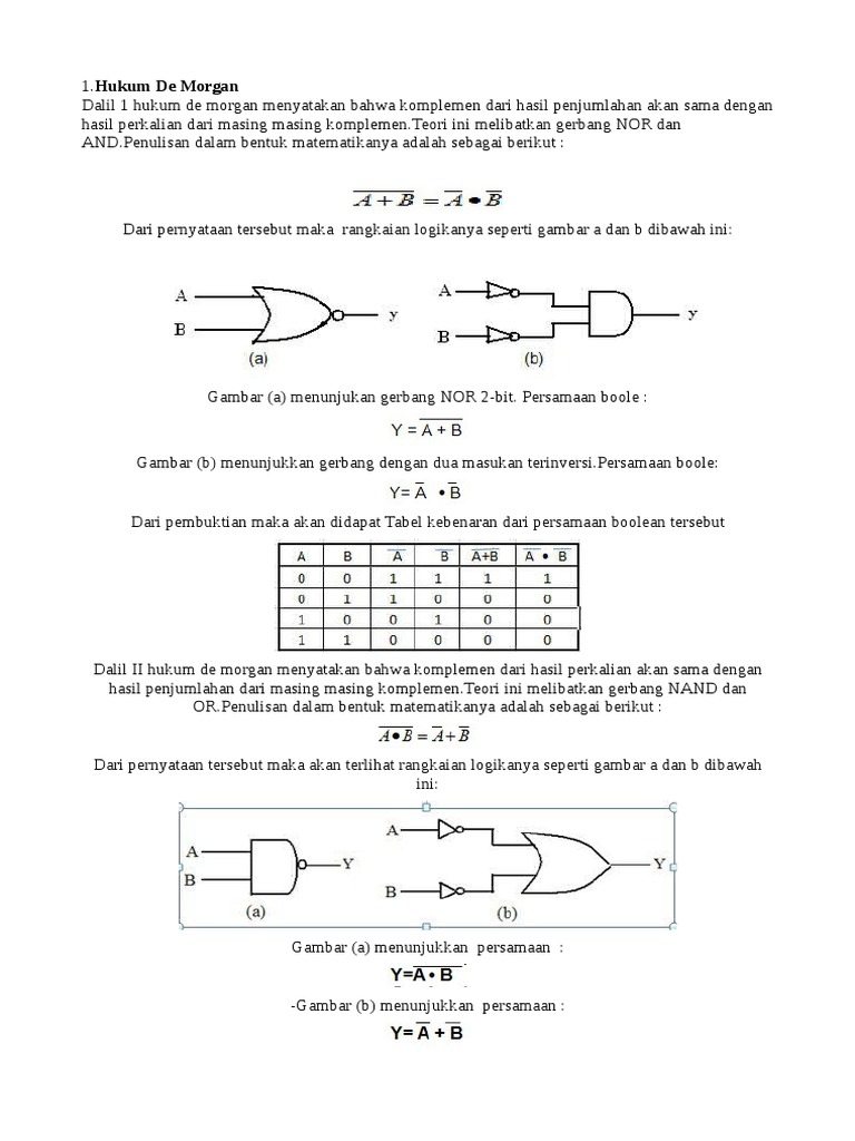 Hukum De Morgan