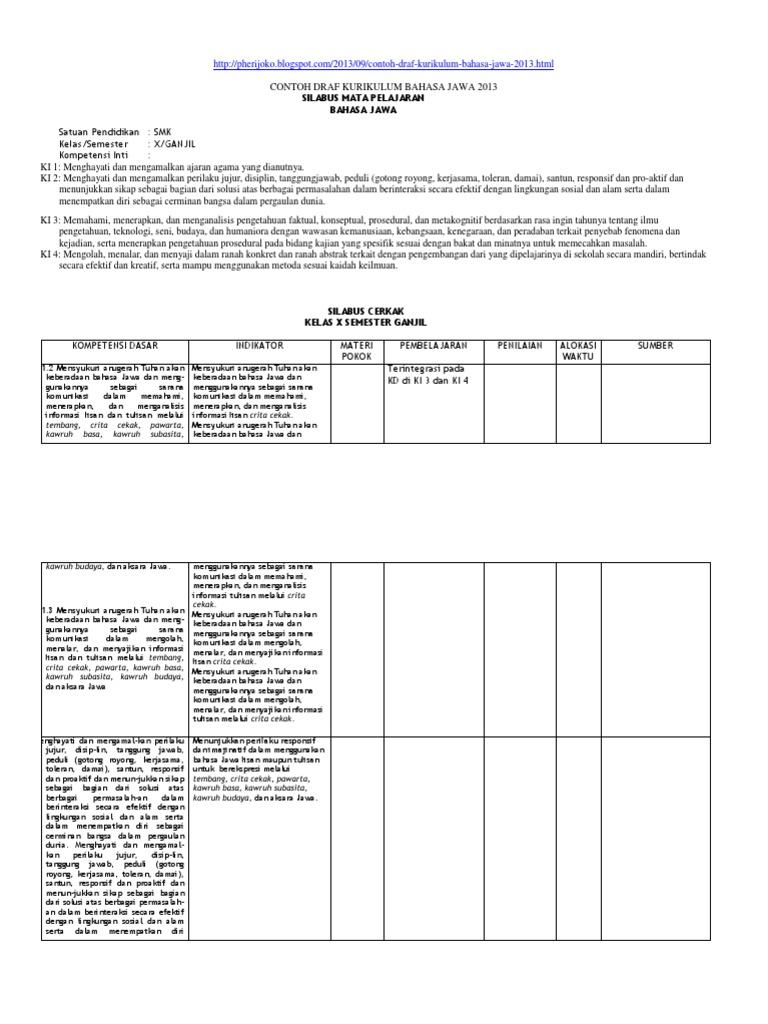 contoh kurikulum 2013