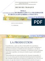 Tema 1 Las Relaciones de Producción y La Necesidad de Su Regulacion Juridica