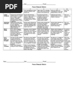 Name Memoir Rubric