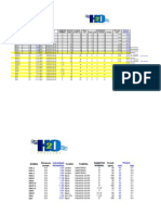 Pump Specification Sheet