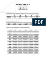 INFORME FINAL 2 Labo Electronicos