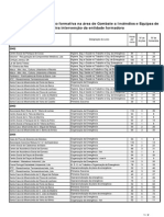 Listagem de intervencoes formativas Emergencia.pdf