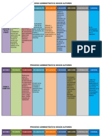 Proceso Aministrativo.pdf