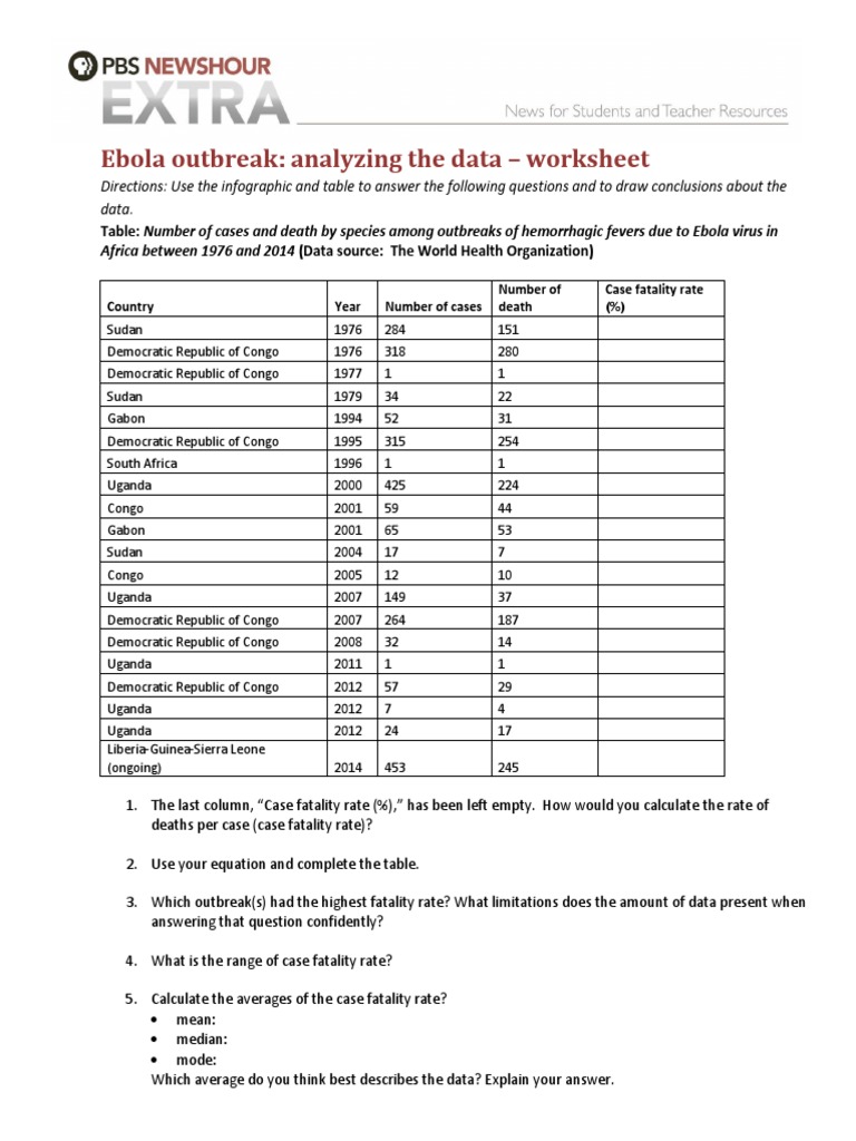 worksheet Analyzing Data Worksheet Answers ebola outbreak analyzing the data worksheet virus disease infographics