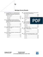 Public Policy Polling (D) Survey in MI SEN and MI GOV 10.6.14