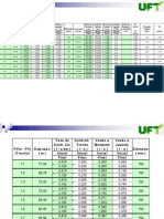 Aula - Dimensionamento Rede PDF