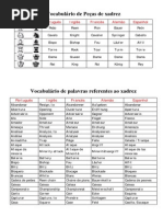 Vocabulario Chess