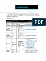 Use Guidelines For COP20 Auditoriums