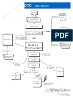 Diagrama GTD PT PDF