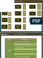 Topicos Transacciones PDF