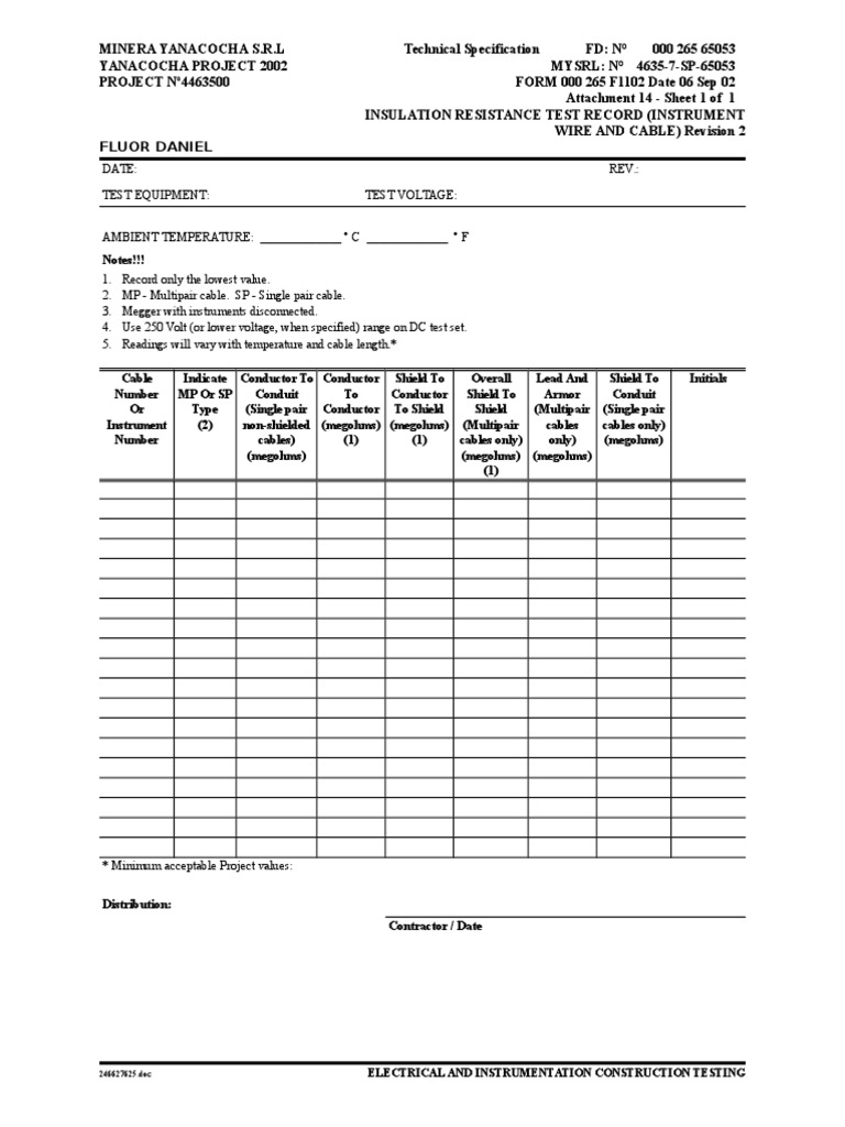 Insulation Resistance Test Record | PDF