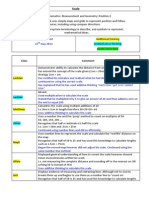 scale assessment comments 