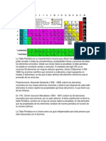 LA TABLA PERIODICA.docx