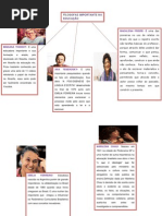 MAPA CONCENTUAL FILOSOFIA.docx