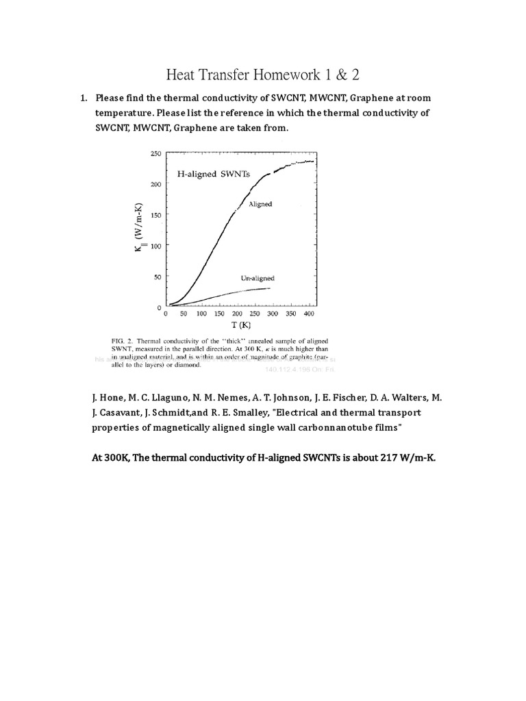 Convection vs conduction image