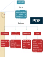 softwaremapa 1.ppt