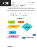 What Is Algorithm?: Pdpu, Gandhinagar 03 List of Programs