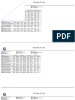 Tabla PanoramaDeCurso8 PDF