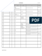 Document 22 | PDF | Nbc | Cbs