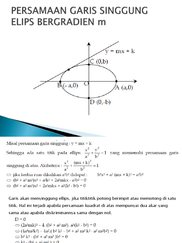 Persamaan Garis Singgung Elips