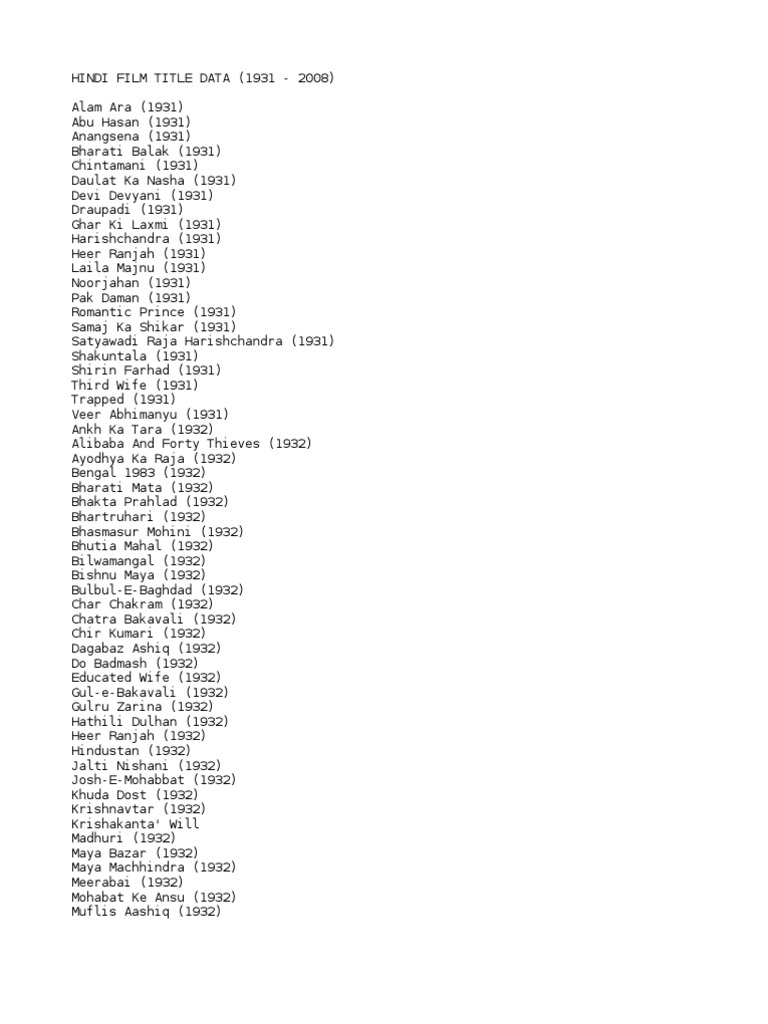 Index Bollywood Films Sikhism